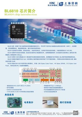 基于大數據的網絡通信系統架構設計 構建智能、高效、可擴展的通信工程新范式